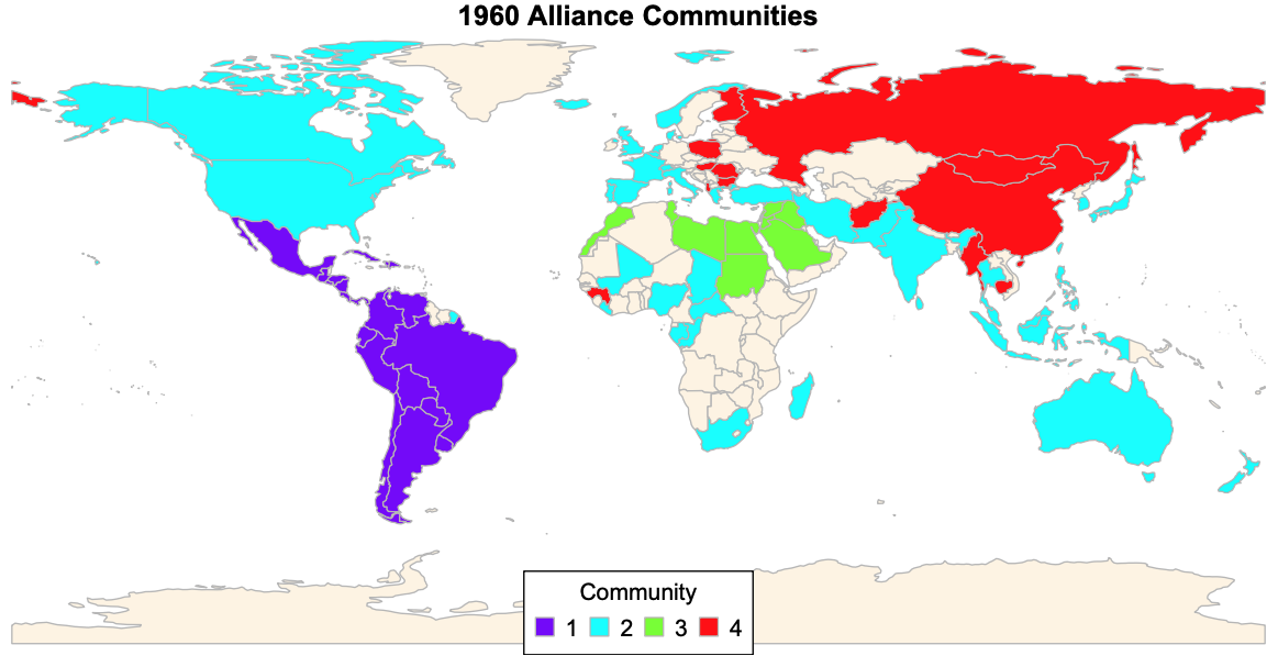 Figure from Alliance Networks and Trade article