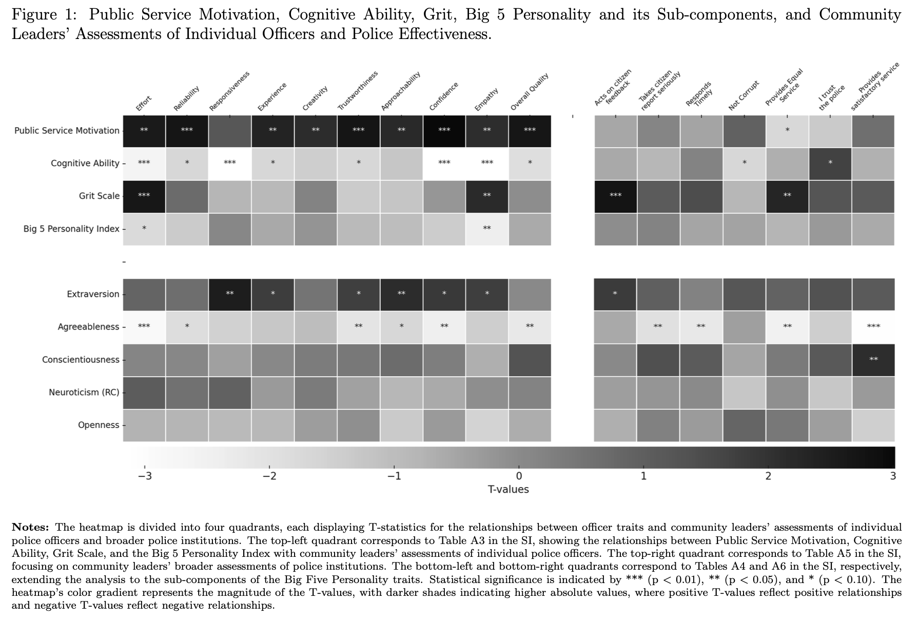 Figure from JOP article